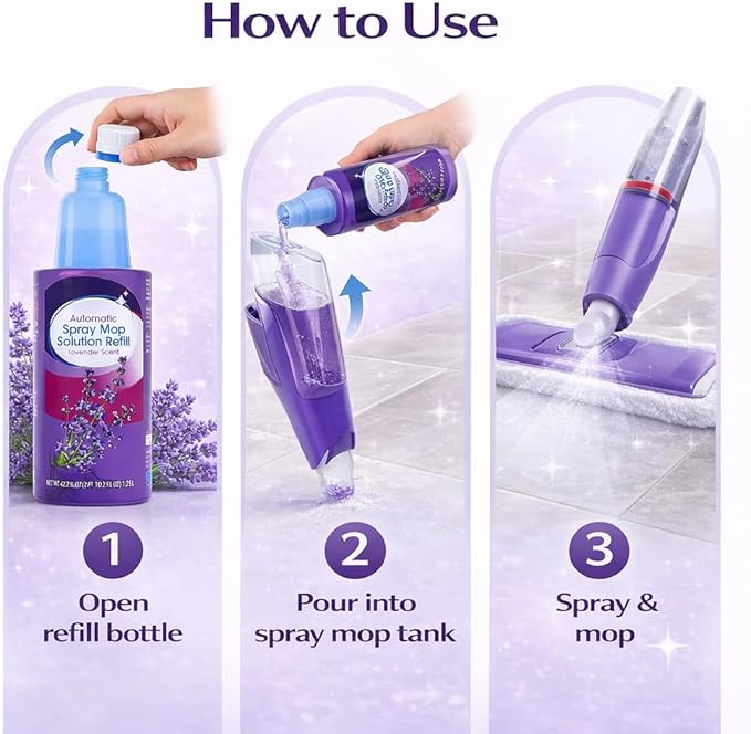 Auto Spray Mop Floor Cleaning Solution Refill 42 fl oz Lavender Scent, Multi Surface Floor Cleaner Refill for Spray Mops, Ready to Use Liquid, 1 Count