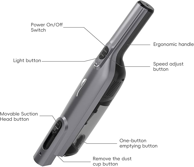 Cordless Handheld Vacuum, Lightweight Portable Hand Vacuum Cleaner with LED Light,Rechargeable Hand Held Vacuum with One-Touch Empty, Powerful Suction for Office, Home,Car, Silver