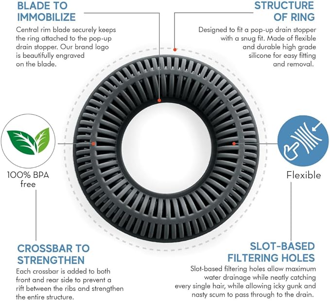 Hair Catcher for Shower Drain & Bathtub – TubRing Pop-Up Drain Protector & Strainer, Reusable Silicone Stopper for Bathroom Clog Prevention, Fits 1.85"–2.16" Drains | Charcoal Gray
