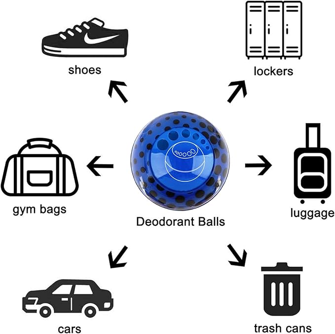 Knixmax Sneaker Deodorizer Shoe Freshener Balls, Odor Eaters for Shoes Boots Mules, Smell Eliminator Ball for Gym Gear Bags and Lockers, Cologne Scent, Pack of 6, Colorful