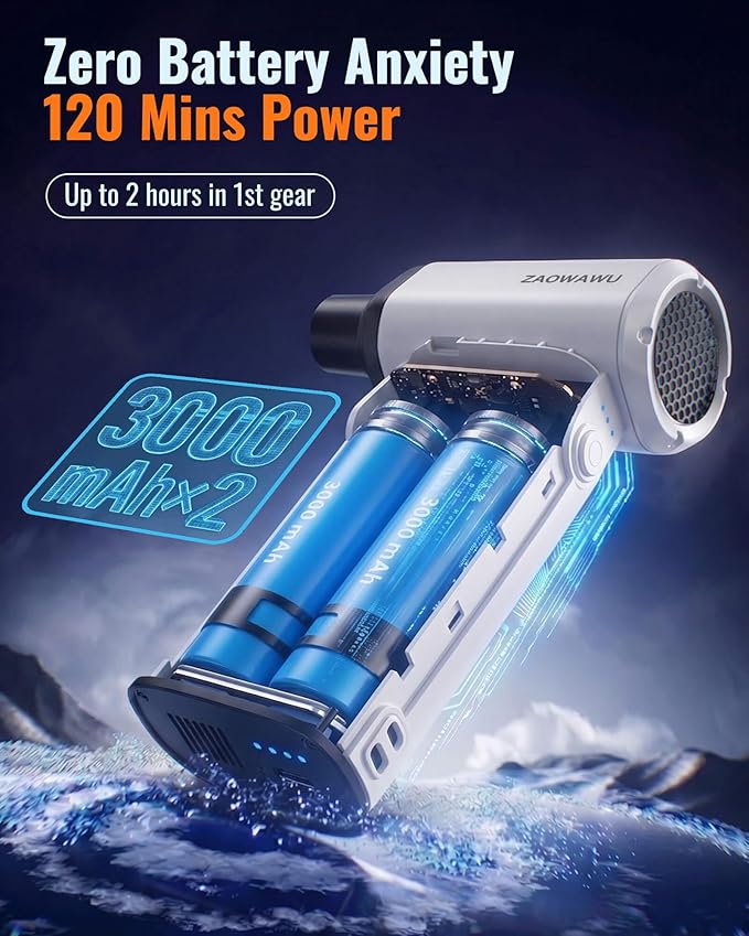 Compressed Air Duster, 150000 RPM Ultra Power Electric Air Duster with Brushless Motor, 3-Gear Rechargeable Cordless Air Blower, with Fast Charging for PC, Keyboard, Car, Home, Outdoor (White)