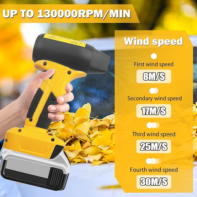 Mini Jet Blower Portable Violent Turbo Fan for Dewalt 20V Battery, 4-Speed Wireless High Speed Fan, for Computer Key Board Cleaning,Hair Drying,Camping,Outdoors,Car (No Battery)