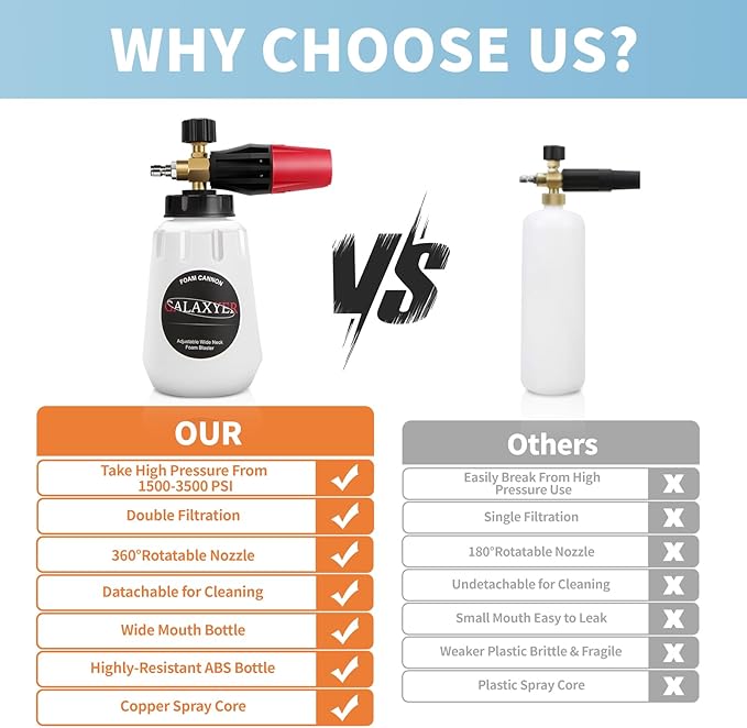 Snow Foam Cannon, 1000ml Heavy Duty Snow Foam Gun Sprayer Car Foam Blaster Wide Neck Adjustable Thick Foamer for Pressure Washer with 1/4'' Quick Connector