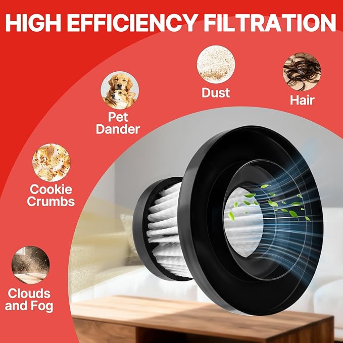 SHOP-VAC HEPA Filter, Compatible with SHOP-VAC Cordless Handheld Vacuum 5430230 and 5430231