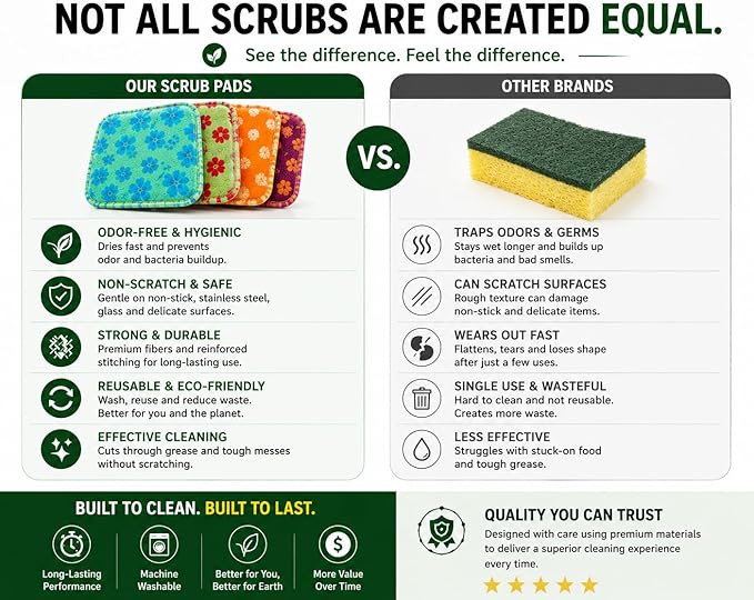Reusable Dish Scrubbers (4 Pack) – Odor-Free Sponge Alternative, Non-Scratch Kitchen Scrubber for Dishes, Pots & Pans – Long-Lasting, Eco-Friendly Cleaning Pads