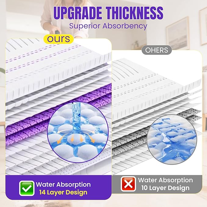 40 Pcs Power Mop Pads for Swiffer PowerMop 500+ Strips Multi-Surface Refill Pad Disposable Spray Mopping Pads Head Refills for Floor Cleaning (Quick-Absorb, No Residue & Disposable)
