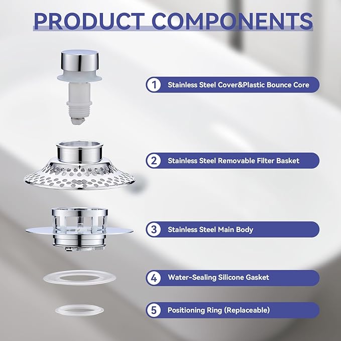 Universal Bathtub Drain Stopper with Removable Hair Catcher, 3-in-1 Pop-up Drain Plug Fits 1.38 to 2.1 Inch Holes, Upgrade Shower Drain Cover with Stainless Steel Filter