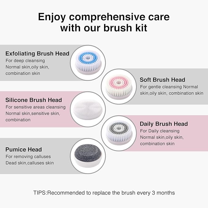 UMICKOO Electric Facial Cleansing Brush, 2-Way Rotating Face Scrubber for Daily & Deep Cleaning, 3 Modes, 5 Brush Heads, Rechargeable, IPX7 Waterproof for All Skin Types
