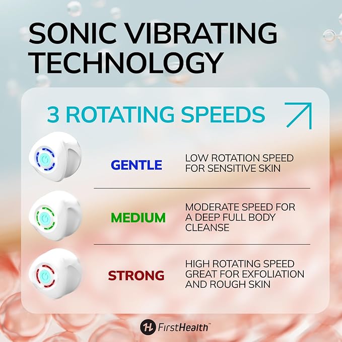 FIRSTHEALTH 6-in-1 Electric Exfoliating Body Scrubber for Women & Men, USB-C Rechargeable IPX7 Waterproof Shower Brush, Detachable Long Handle Back Scrubber & Foot Brush, 3 Modes