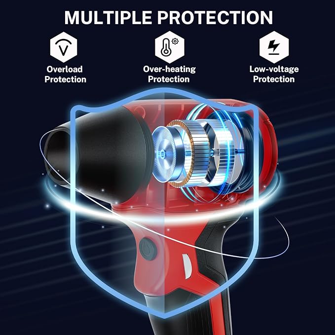 Cordless Dust Blower Compatible with Milwaukee M18 18V Battery, Handhled Leaf Blower Electric Compressed Air Duster Turbo Jet Fan with Nozzles for Blowing Leaves and Dust
