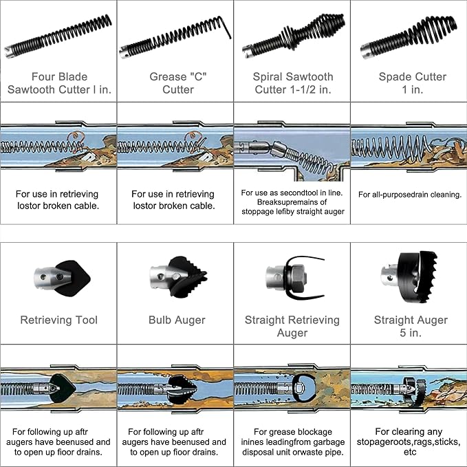 10pcs Drain Snake Drill Attachment, Root Cutter for Drain Cleaning for Heavy-Duty Cables Drain Cleaning kit Includes Fits K400, K-400, C-4, C-6, C-7, C-8, C-9 Models