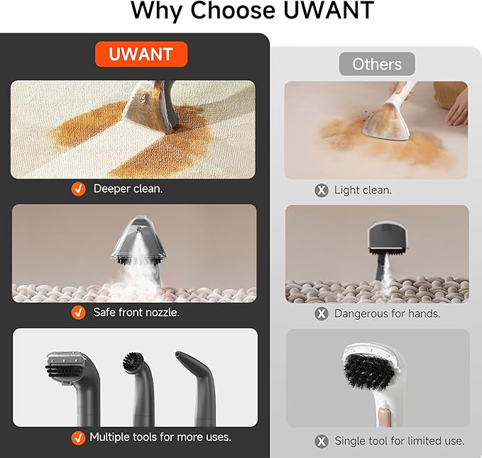 Uwant Portable Carpet Cleaner with Steam& Hot Water 18Kpa Upholstery Cleaner Machine for Pets with Cleaning Tools& Solution Carpet Steam Cleaner for set of 1 Cars,Couch,Furniture
