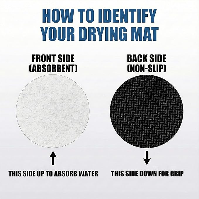Customizable Faucet Mat for Kitchen Sink: 33"Lx5.5"W Long Absorbent Edge Protector & Splash Guard for Large Double bowl Sink- Cut to Fit 2, 3, 4 Holes Faucet & Irregular Sink with Soap Dispenser