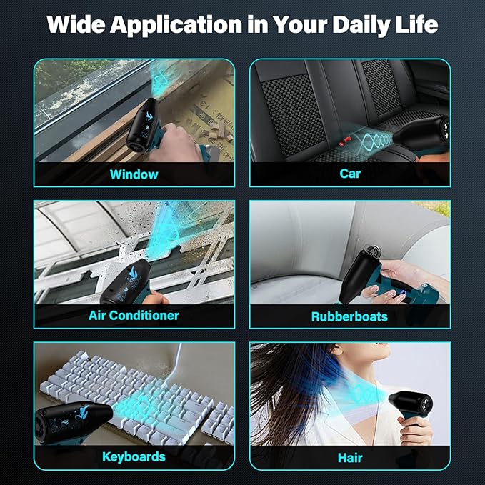 130000 RPM Brushless Air Blower for Makita 18V Battery, 4-Speed High-Speed Air Duster Max 190g Wind Force, Cordless Jet Fan for Jobsite, Car Detailing & Outdoor Cleaning
