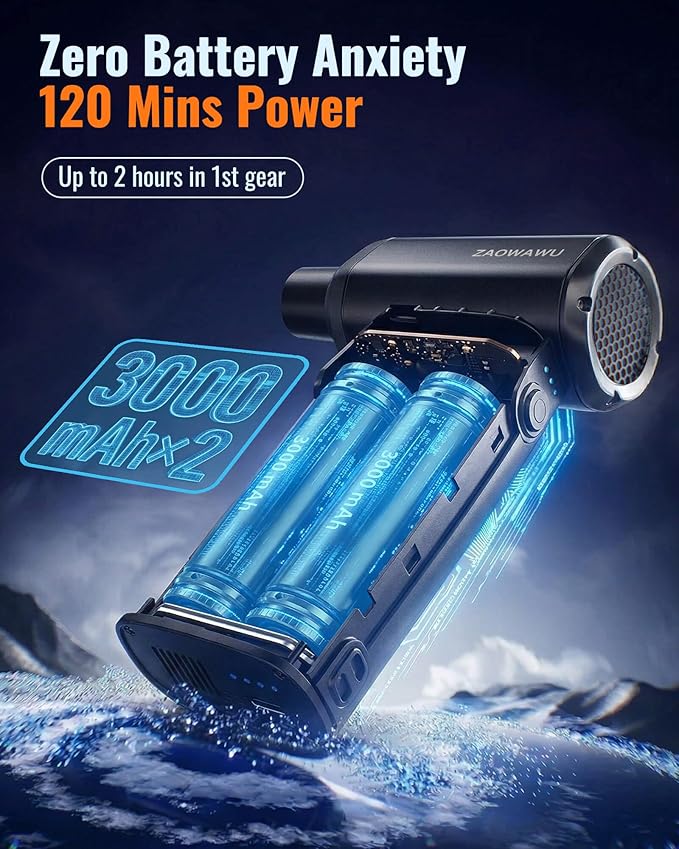 Compressed Air Duster, 150000 RPM Ultra Power Electric Air Duster with Brushless Motor, 3-Gear Rechargeable Cordless Air Blower, with Fast Charging for PC, Keyboard, Car, Home, Outdoor (Black)