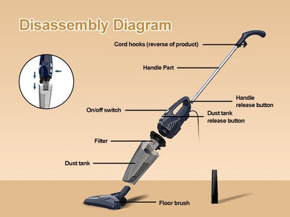 Corded Stick Vacuum Cleaners for Home,14KPa Powerful Suction with 600W Motor, Lightweight Vacuum Cleaner with 16.4Ft Cord, 0.7 Liters Capacity, 3-in-1 Handheld for Hardwood Floor Pet Hair