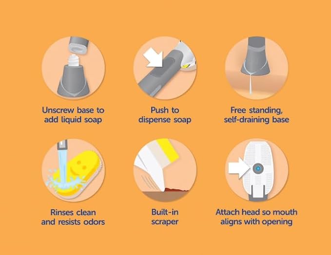 Scrubing Dish Daddy Non-Scratch Sponge Dishwand + Non-Scratch Scrub Dishwand Refills, 6 ct.