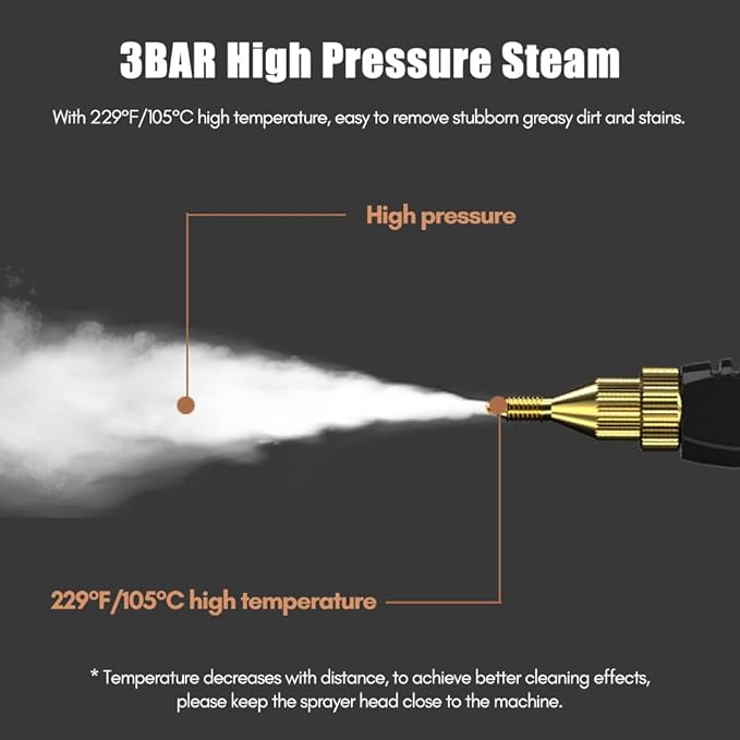 2500W Handheld Steam Cleaner High Temperature Pressurized Steam Cleaning Machine Portable Car Steamer with Brush Heads (White)