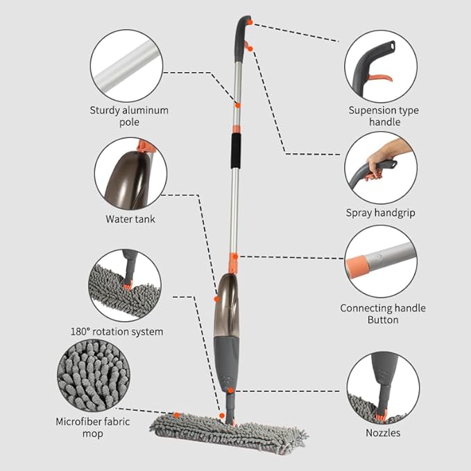 3-in-1 Spray Mop Set with Double-Sided Chenille, Microfiber, and Squeegee Pads - Lightweight Aluminum Handle, 520ML Water Tank, All-Floor & Window Cleaning (Stella - LV-S03)