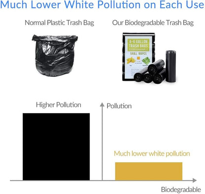 Jaoul Trash Bags 4 Gallon, Small Garbage Bags, Strong & Unscented Trash Bags for Kitchen, Bathroom, Office, Restroom, Car, Black, 60 Counts