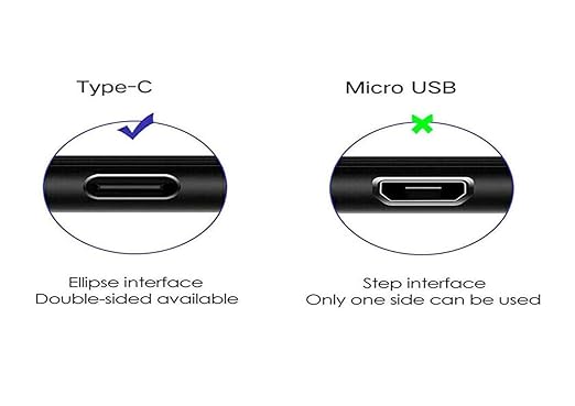 Fabric Shaver USB-C Charging Cable Compatible for POPCHOSE,VASSON,KIDEE,TEKI,Homeleader,ASNUG,iRUNTEK,NORI Lint Remover (Fast Charging Braided Cable, 3.3FT)