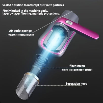 Rechargeable Handheld Bed Vacuum Cleaner, Super Suction and Low Noise, UV, Washable Filter for Deep Cleaning, Cordless Mattress Vacuum Cleaner, Effectively Cleans Beds, Sofas, Pet Hair and Carpets