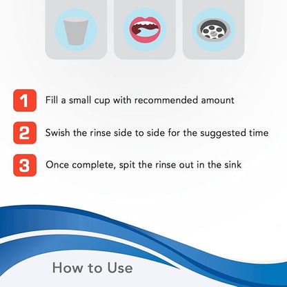 Plus White Stain Guard Post Whitening Stain Rinse - Protects Against Smoking, Wine, & Coffee - Dentist Recommended Whitening Teeth Rinse (6 oz, Pack of 2)