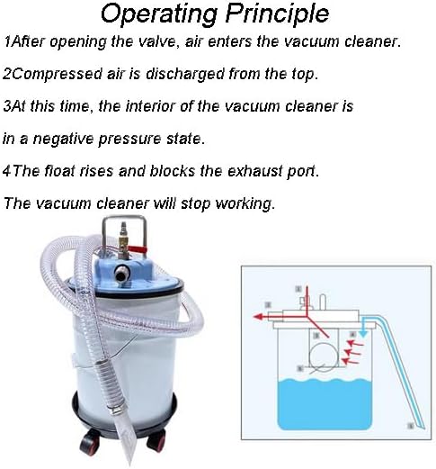 INTBUYING Industrial Pneumatic Vacuum Extractor Wet and Dry for Metal Chips and Oil with Dust Collection Bag 5 Gallon for Workshop Powered by Compressed Air 3700W 5HP 3000CP