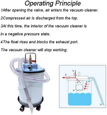 INTBUYING Industrial Pneumatic Vacuum Extractor Wet and Dry for Metal Chips and Oil with Dust Collection Bag 5 Gallon for Workshop Powered by Compressed Air 3700W 5HP 3000CP