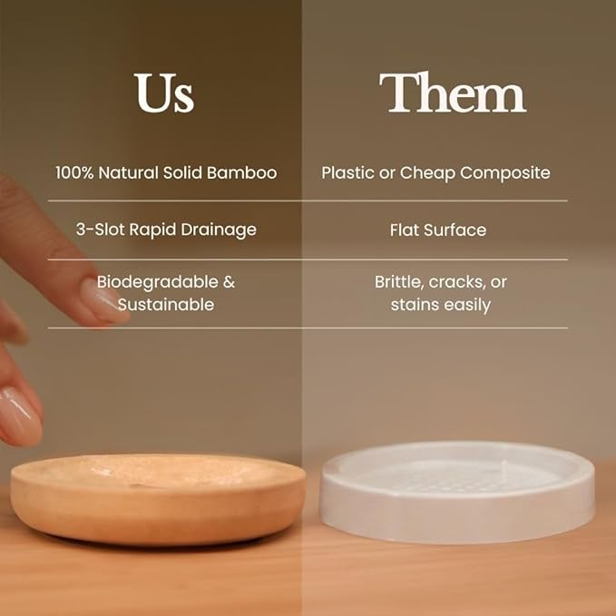 Bare Botanics Bamboo Bar Soap Holder (2pcs) | 3-in Slotted Natural Bamboo Tray for Shower Steamers | Cruelty-Free & Vegan