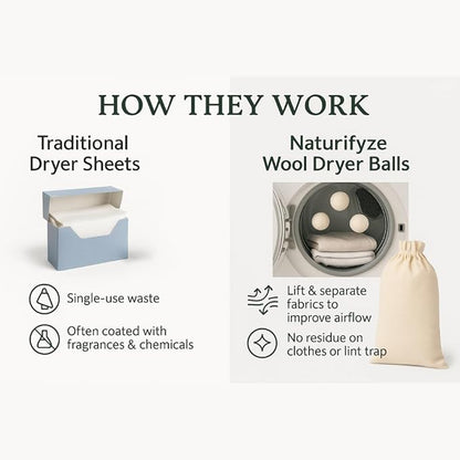 Wool Dryer Balls - 100% New Zealand Sheep Wool - Natural Fabric Softening, Reduces Clothing Wrinkles (6 Pack)