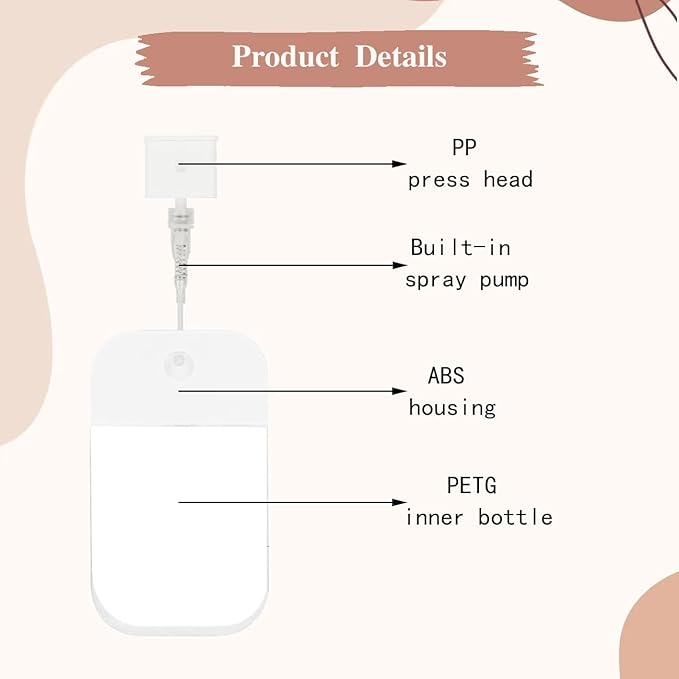 6 PCS Clear Spray Bottles, Portable Card Spray Bottles, Hand Sanitizer Spray Case, Refillable Hand Sanitizer Spray for Perfume, Moisturizing Water, Hand Sanitizer 50ml/1.69oz 38ml/1.29oz