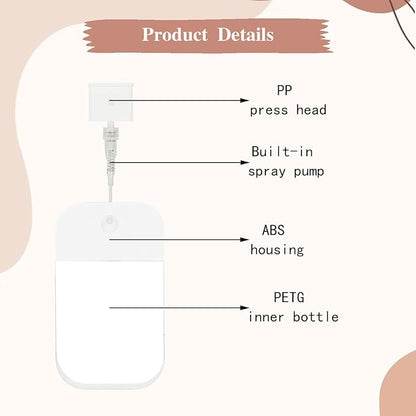 6 PCS Clear Spray Bottles, Portable Card Spray Bottles, Hand Sanitizer Spray Case, Refillable Hand Sanitizer Spray for Perfume, Moisturizing Water, Hand Sanitizer 50ml/1.69oz 38ml/1.29oz