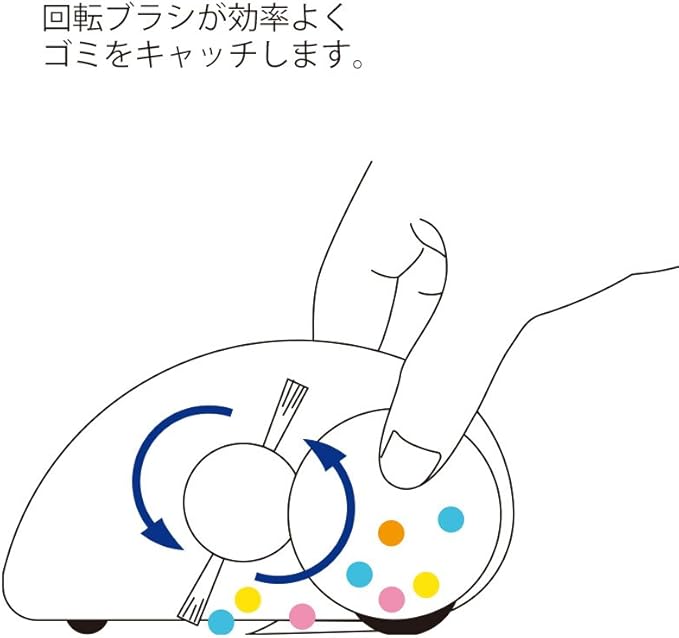 Midori Desk Mini Cleaner Ⅱ (Clear)