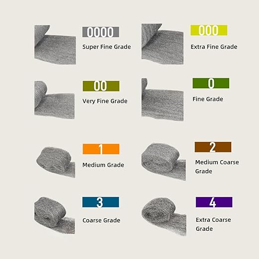 Steel Wool, 3'' x 11Ft, Grade #0000 - #4 - Mice Control & Surface Cleaning, Coarse Grade 2 for Scratch Removal & Paint Prep, Household & Kitchen Use
