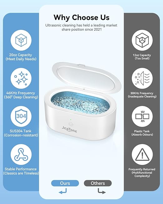 JeaTone Ultrasonic Jewelry Cleaner – 46kHz Sonic Cleaner for Rings, Glasses, Retainers, Dentures, Watches & More, 304 Stainless Steel 20oz Tank (White)