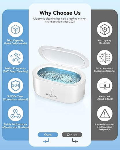 JeaTone Ultrasonic Jewelry Cleaner – 46kHz Sonic Cleaner for Rings, Glasses, Retainers, Dentures, Watches & More, 304 Stainless Steel 20oz Tank (White)