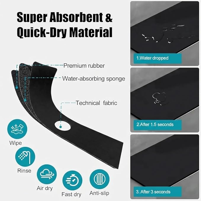 Customizable Kitchen Sink Faucet Mat: 30"Lx5.5"W Bathroom Counter Protector Drip Catcher - Splash Guard with Pre-Cut Center Hole, Trimming to Fit 2 & 3 Hole Faucet & Irregular Sink with Soap Dispenser