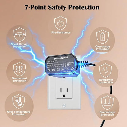 Barrel Tip 5.5V AC/DC Adapter Compatible with Homitt Model HM402A HM402 A Mini Cordless Power Scrubber Electric Spin Brush Shower Scrub & Clean DC 3.65V 18W 6V 1A Battery Charger