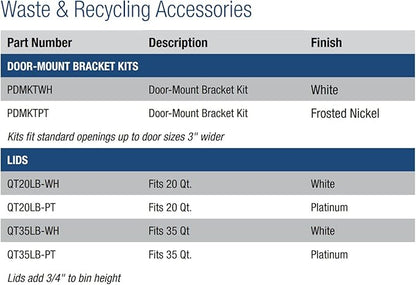 Knape & Vogt Trash Can Lid for 20-Quart KV Waste & Recycling Units, Designed only to fit The QT20PB-PT, 1.31" x 14-1/2" bx 7-7/16", QT20LB-PT, Platinum