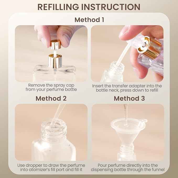 Perfume Atomizer, Glass Perfume Container,Travel Bottle Refillable, Empty Portable Leakproof Frangrance Spray Bottle (10pcs 10ml/0.3oz)