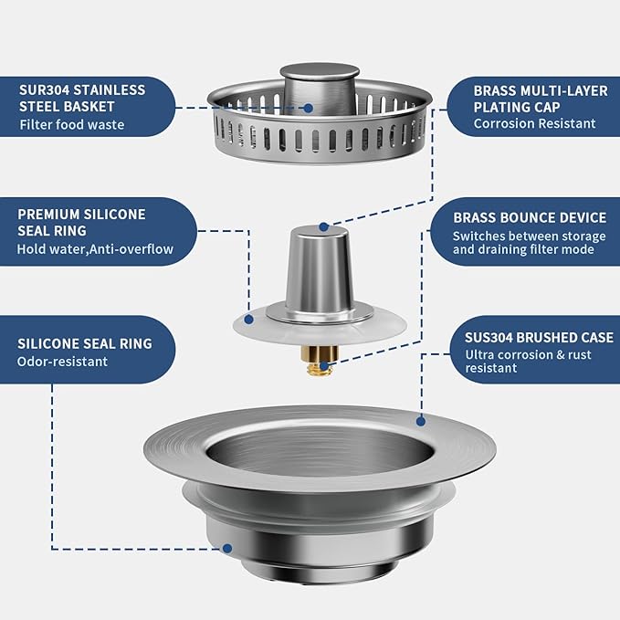 3-in-1 Kitchen Sink Drain Strainer & Sink Stopper - 304 Stainless Steel Pop Up Sink Drain Strainer, Anti-Clogging Kitchen Sink Stopper with Fast Drain Design, Fits Standard 3-1/2'' Sink Drains
