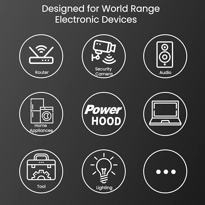 6V AC DC Adapter Compatible with Wonder Lint 20OZ Super Sunbeam S20 SL-FS19002-1 SL-FS19002-6 Fabric Sweater Shaver 6VDC 5W Power Supply Cord Cable PS Wall Home Charger PSU