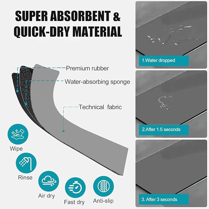 Customizable Faucet Mat for Kitchen Sink: 24" L x 4" W Grey Bathroom Counter Protector - Cuttable to Fit 2, 3 Hole & Oval Rectangle Square Faucet - Splash Guard for Irregular Sink with Soap Dispenser