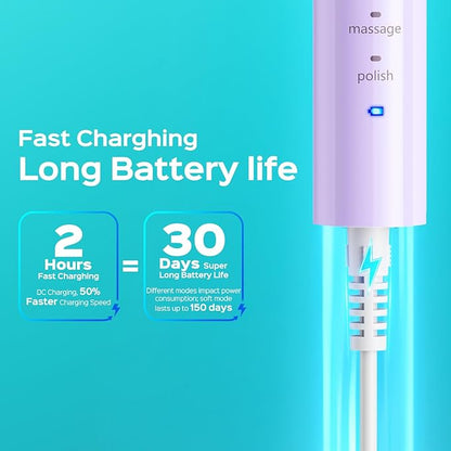 COSLUS C30 Electric Toothbrush for Adults & Kids: 3 Intensities & 5 Modes for Effective Yet Gentle Ultra-Clean Feel, 2 Types of Heads for Gentle & Daily Care, Travel & Family Use, Purple, 1PC