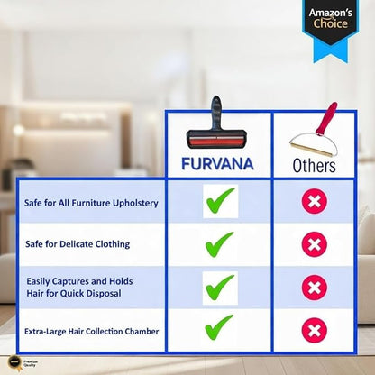 Reusable Pet Hair Remover Roller - Lint Brush for Dog & Cat Hair, Furniture, Couch, Carpet, Bedding, Car Seats - Eco-Friendly, Self-Cleaning, No Refills Needed