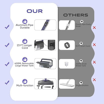 Steam Mop Cleaner with Detachable Handheld Steamer, 6-in-1 Multi Accessories, Removable Water Tank, 23FT Power Cable, Lightweight, Steam Cleaner for sealed Hard Floors (Violet)