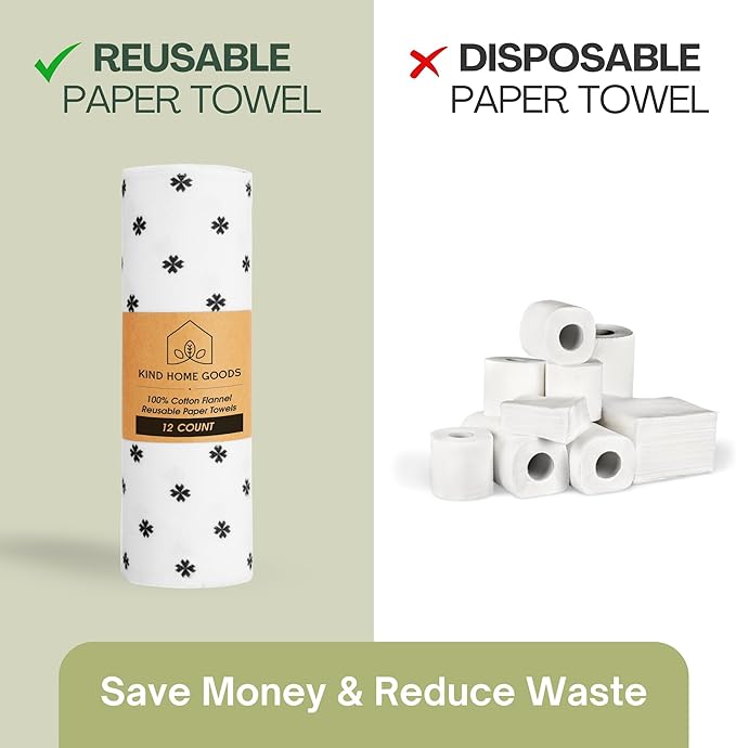 Reusable Paper Towels (12"x10”) - Soft Absorbent 100% Washable Paper Towels - Reusable Paper Towels Washable w/Cardboard Roll - Reusable Napkins (Minimalist, 12x10inch)