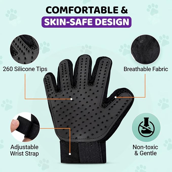 Pet Hair Remover Roller with 2 Grooming Gloves – Reusable Lint Remover for Dogs and Cats (Purple)