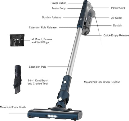 Corded Vacuum Cleaners For Home, 500W Powerful Suction With Dual HEPA Filters, LED Lights & 16.7ft Power Cord, One-Touch Release Dust Cup, Converts To Handheld Vacuum For Pet Hair Hard Floor Carpet